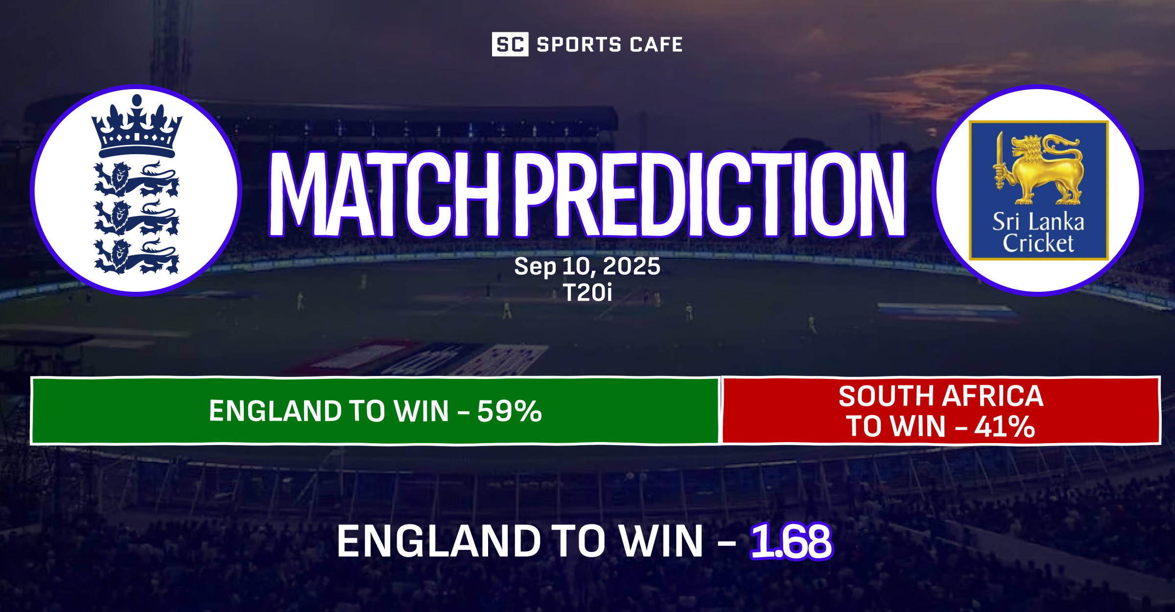 England vs South Africa